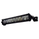 LED LIGHT BAR 10.8 INCH